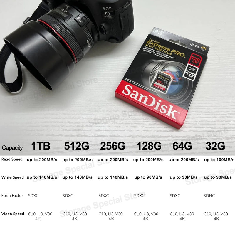 SanDisk SD Card Extreme PRO Memory Card High Speed up to 200MB/s U3 4K UHD Video C10 V30 SDHC and SDXC UHS-I Cards for Camera